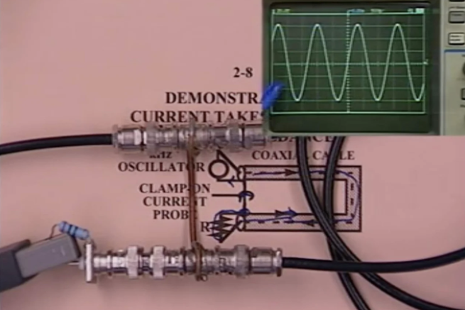 EMC Laboratory Demonstration Equipment